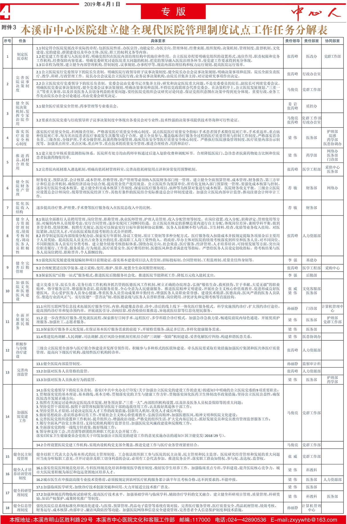 中心醫(yī)院報145-4.jpg